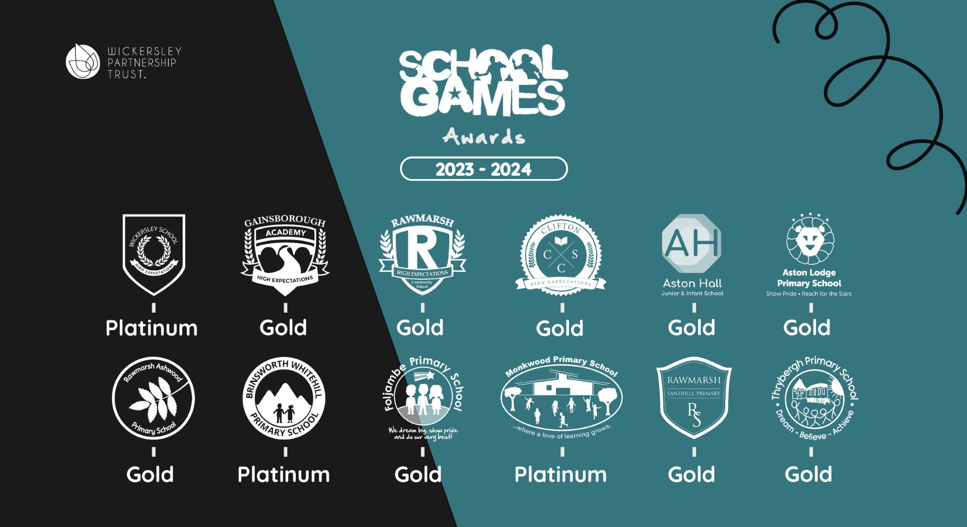 WPT School Games Marks 23/24